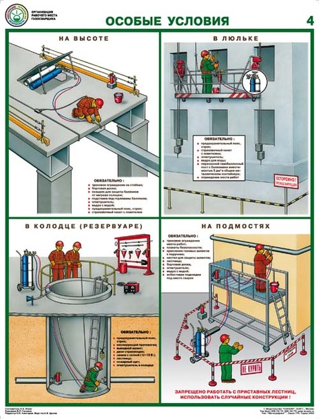 Организация рабочего места газосварщика (к-т из 4-х плакатов) ламинированные